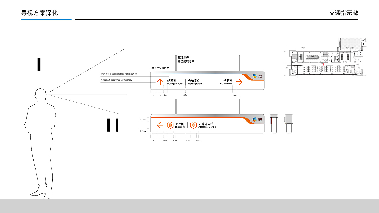 中糧面業（濰坊）公司導視系統設計制作